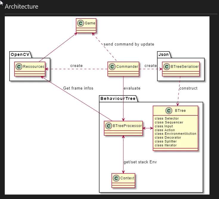 Halite AI screenshot 2