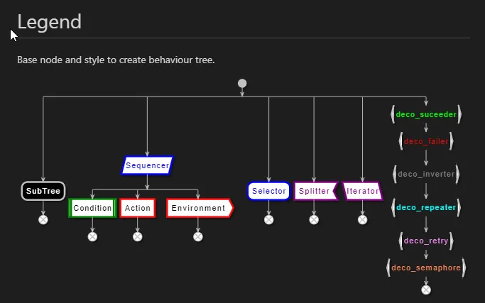 Halite AI screenshot 3