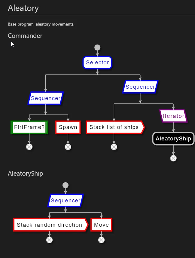 Halite AI screenshot 4
